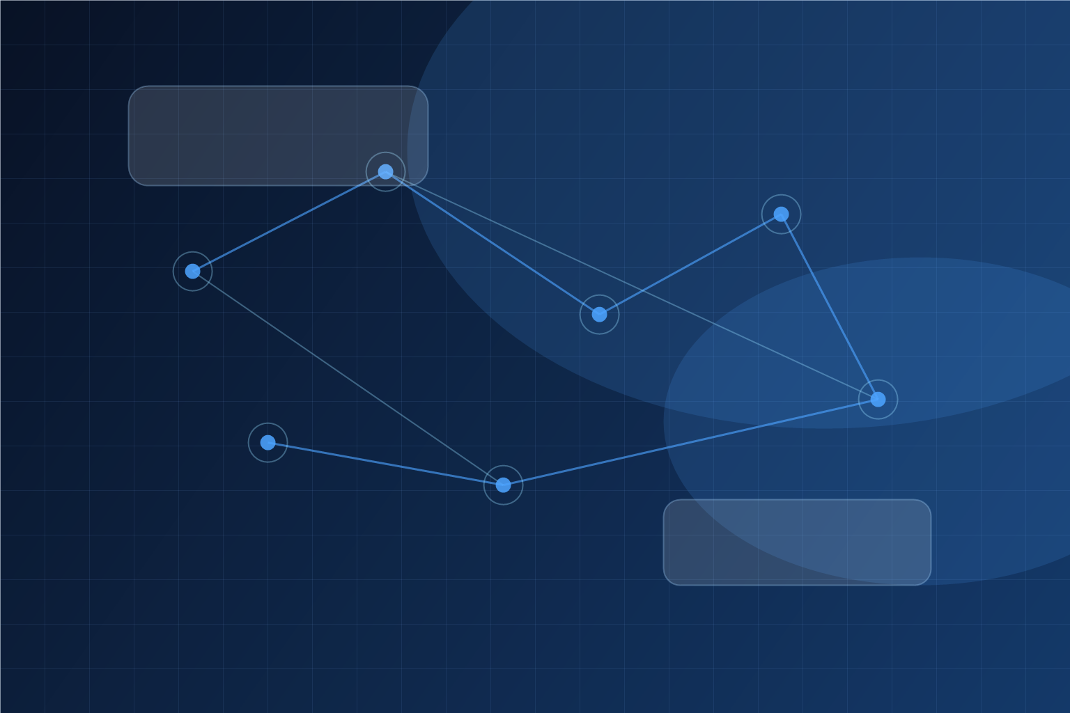 Enterprise digital infrastructure visualization for Openhalo Labs